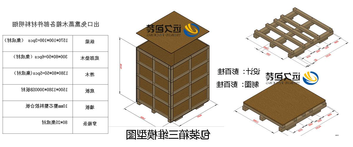 <a href='http://a.xgcr.net/'>买球平台</a>的设计需要考虑流通环境和经济性